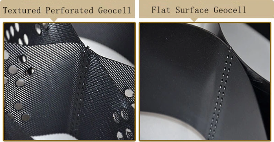 HDPE Texture Geocells / Geowebs for Slope