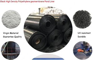 1.0mm HDPE Geomembrane for waterproofing